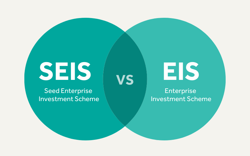 SEIS-vs-EIS-Difference-Robot-Mascot
