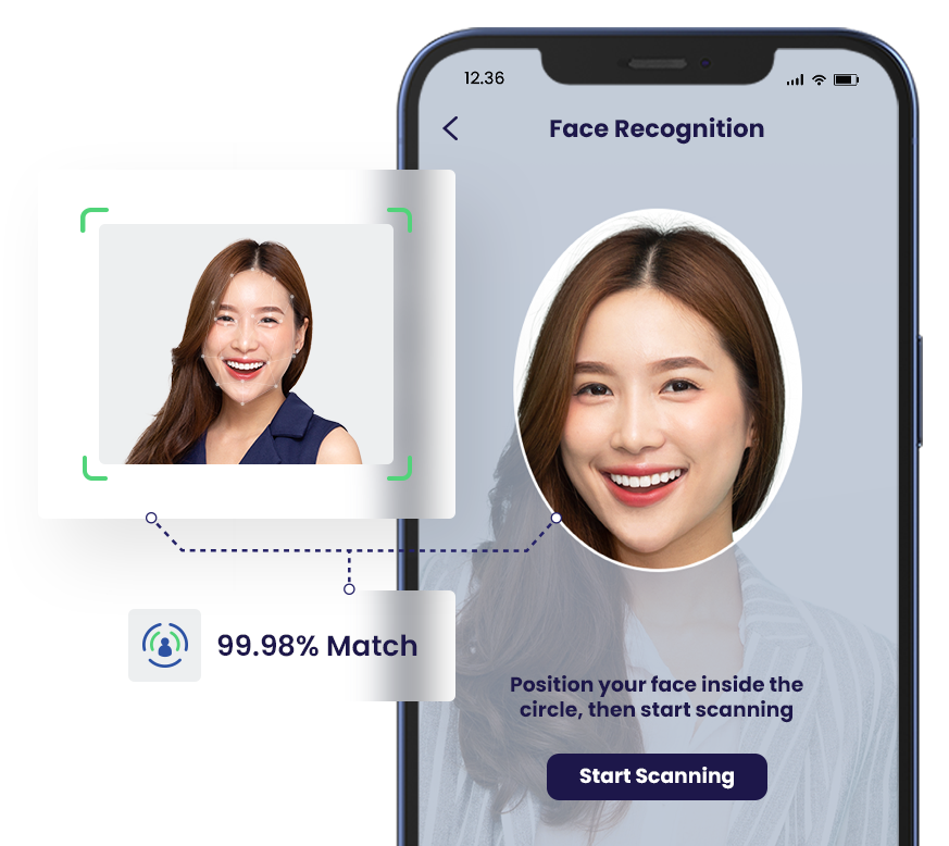 Verihubs Face Recognition