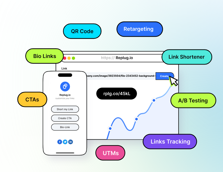 Replug Product interface