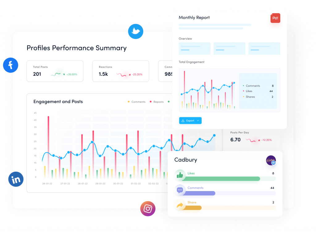 ContentStudio social media analytics