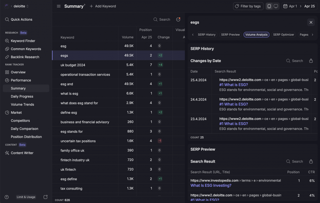 Wope powered-AI - Keyword summary screen 2